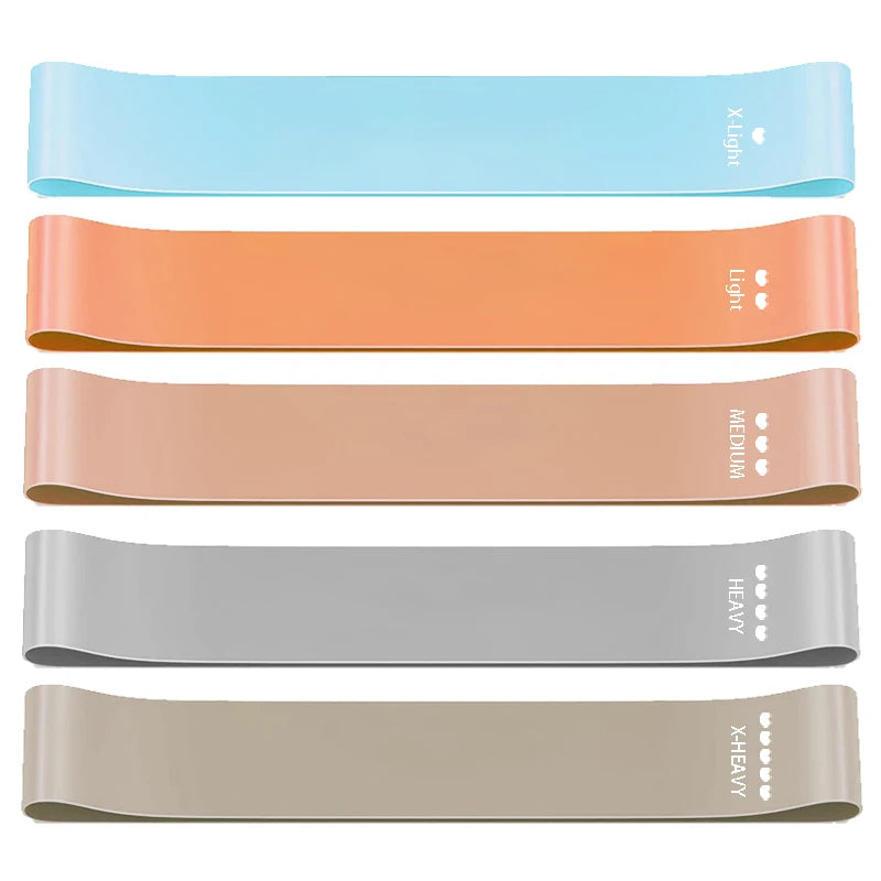 Resistance Loop Bands — Set of 5 Strengths