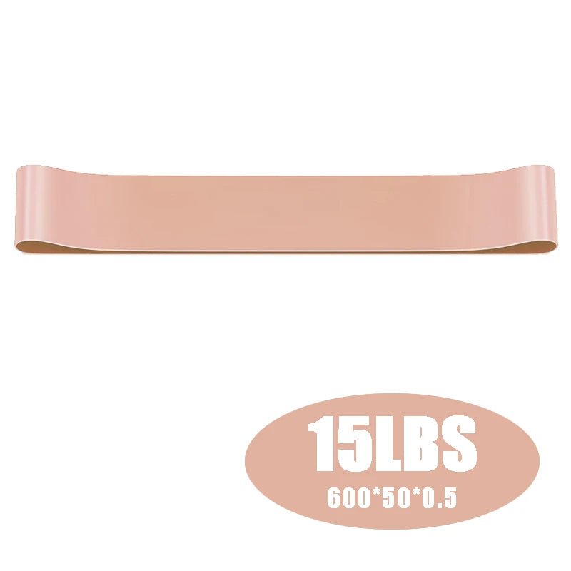Resistance Loop Bands — Set of 5 Strengths