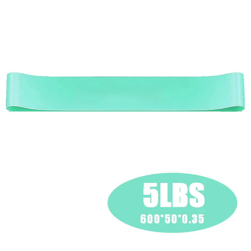 Resistance Loop Bands — Set of 5 Strengths