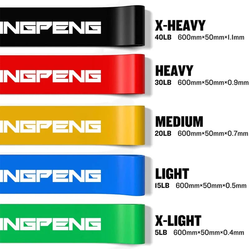 Resistance Loop Bands — Set of 5 Strengths