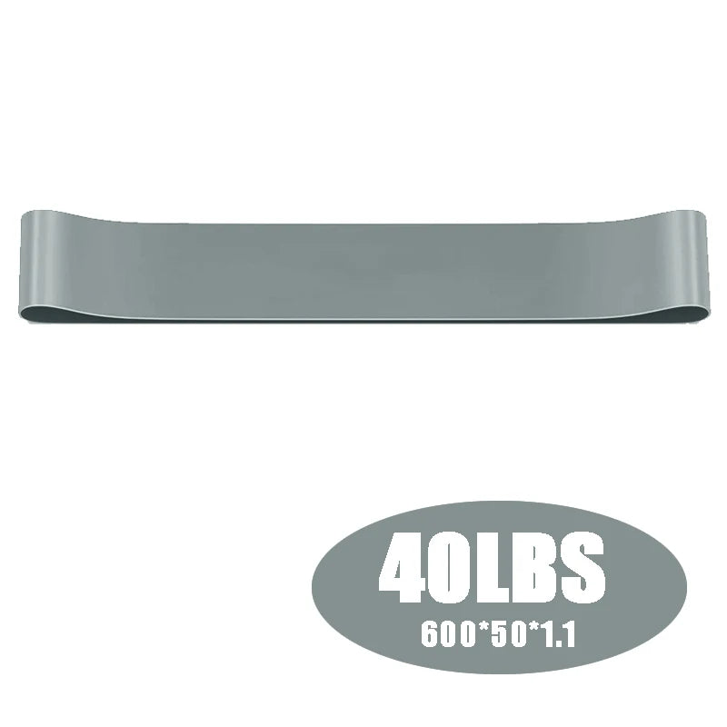 Resistance Loop Bands — Set of 5 Strengths