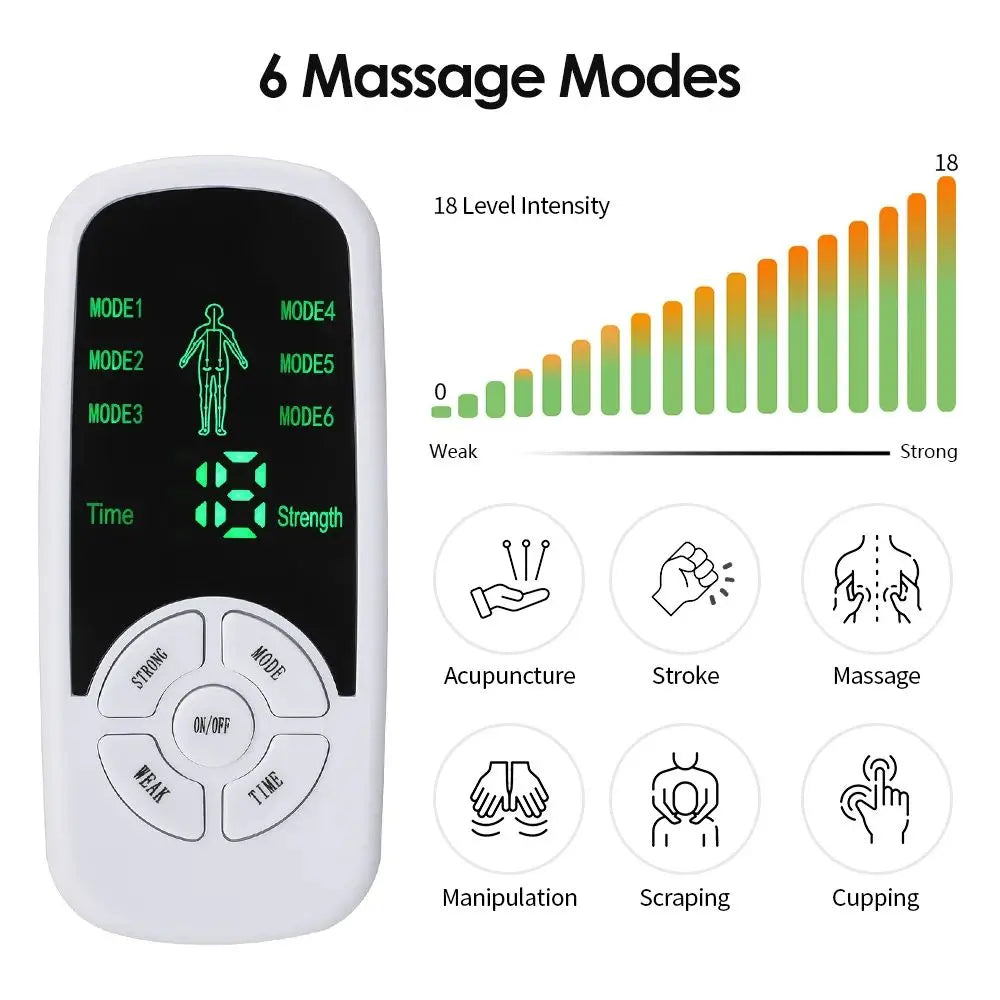 EMS Muscle Therapy Stimulator — 6 Modes